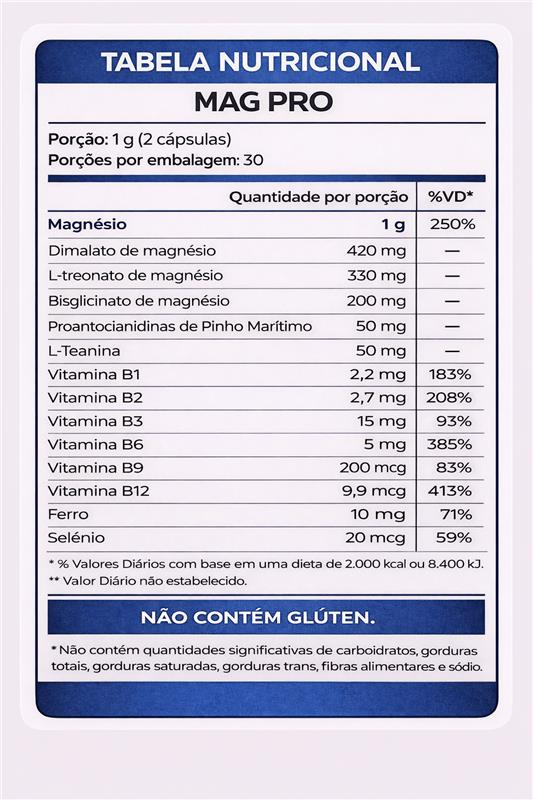 Mag Pro - 4 Magnésios L-Treonina, Quelato, Dimalato e Taurato (60 cápsulas)