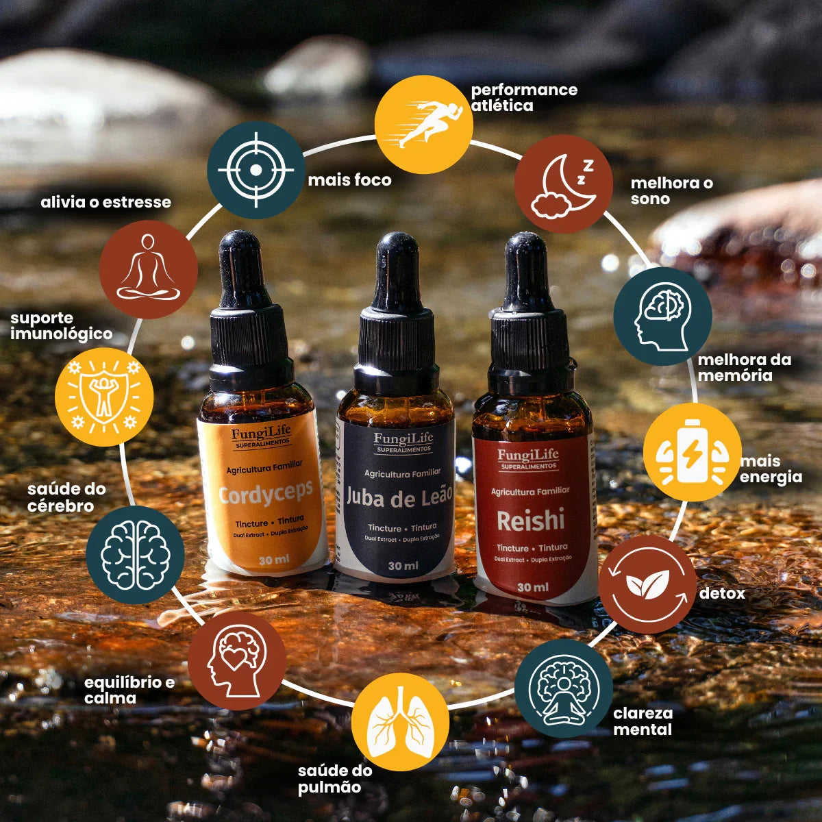 Kit Ultimate | Extrato Líquido 30ml